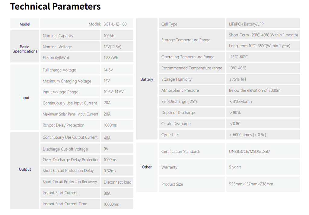 PV ENERGY STORAGE SYSTEM
